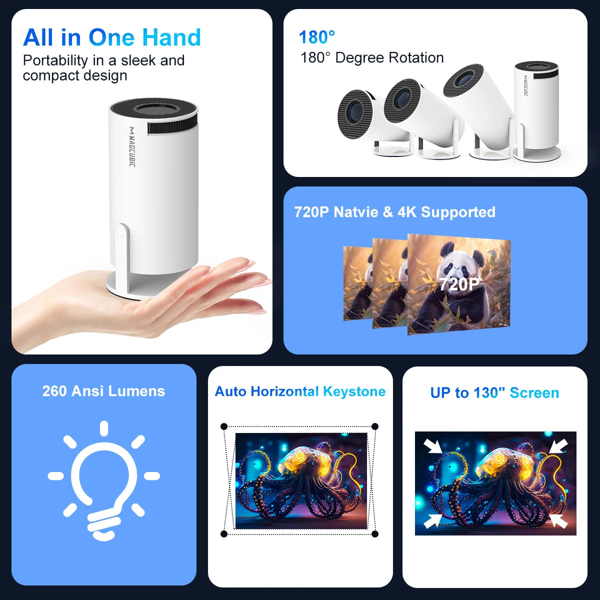 Smart Home Portable Projector Gray - Onyxify
